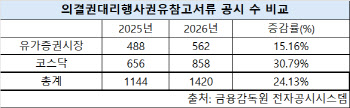 연재이미지