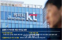 임원 인사권도 갖겠다는 KT 이사회...김용헌 의장, '전화 위임' 밀어붙이다 역풍 [only 이데...