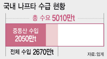 연재이미지