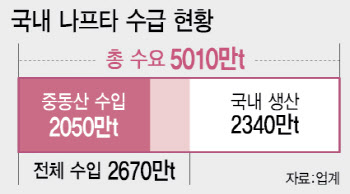 연재이미지