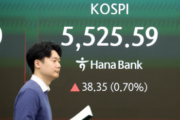 코스피, 기관 순매수세 속 1%대 강세...코스닥은 약세
