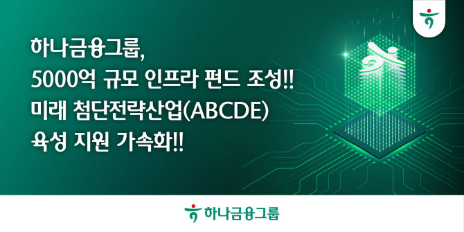 하나금융, 5000억 인프라펀드 결성해 AI·신재생 산업 육성