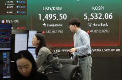 환율, 중동불안·강달러 vs 당국 1500원 사수 공방전