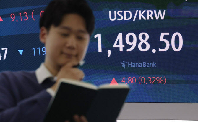 유가 고공행진에 장중 1,500원 찍어                                                                                                                                                                 