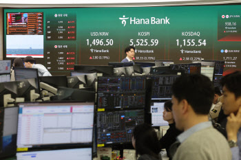 유가에 발목잡힌 환율…달러만 강해진다