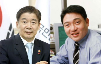 대웅제약 ‘톡신 기술 해제 로비’ 논란…항소심·산업부 결정 변수로