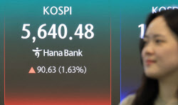 코스피, 이틀 연속 상승 마감…5700선 안착은 실패