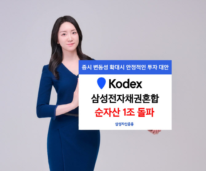변동성 장세에…KODEX 삼성전자채권혼합, 순자산 1조 돌파