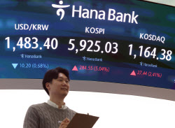 반도체 강세에 ‘육천피’ 탈환하나…코스피, 5%대 상승 마감