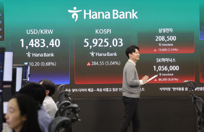 환율이 파월 발언과 점도표를 경계하는 모습 관련 이미지