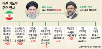 이스라엘 대대적 '참수작전'에도…흔들리지 않는 이란 정권