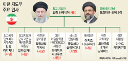 이스라엘 대대적 '참수작전'에도…흔들리지 않는 이란 정권