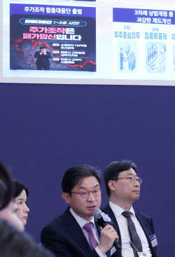 李 “주식 판 돈 왜 이틀 뒤 주나”…거래소 “하루로 앞당길 것”