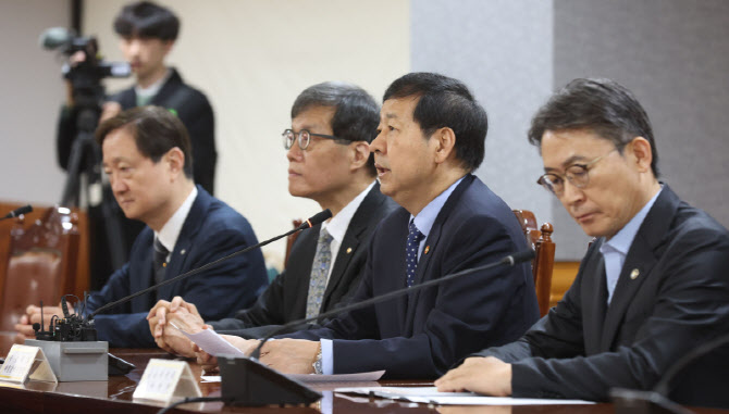 확대거시경제금융회의                                                                                                                                                                              