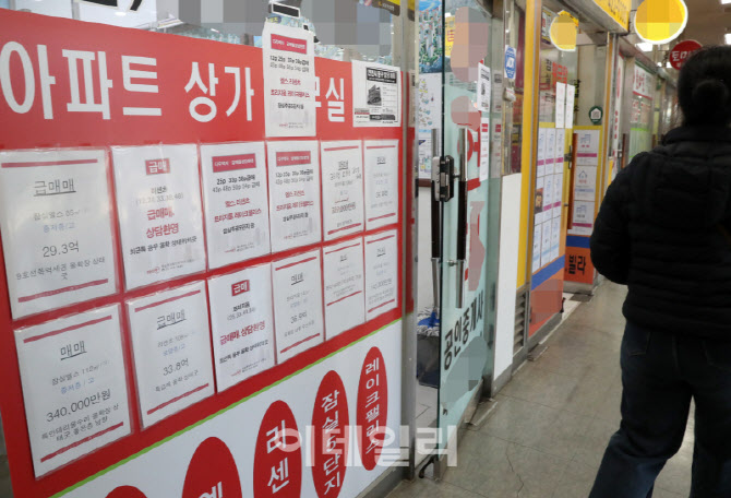  부동산 업소 시세표                                                                                                                                                                               