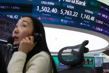 환율, 정규장 기준 17년만에 1500원 재돌파…'1500.55원'