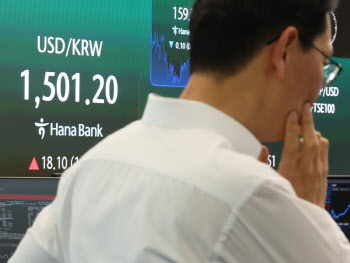 환율, 정규장 종가도 1500원 돌파 …위기는 아니라지만