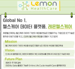 실시간 양방향 의료데이터 중계플랫폼 등 독보적 기술 보유 [레몬헬스케어 대해부②]