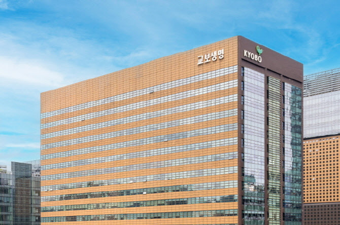 SBI저축은행 품은 교보생명, 시너지 낼까…대출·보험 연계 확대