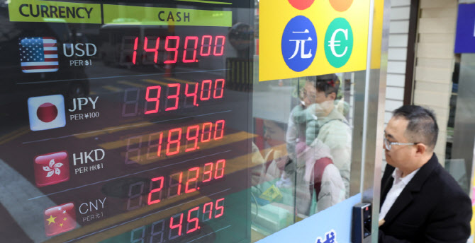 연이틀 ‘1천500원’ 넘긴 환율                                                                                                                                                                     