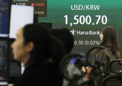 고환율에 기업들 비명…