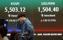 코스피, 올해 6번째 매도 사이드카 발동...5500선도 밀려