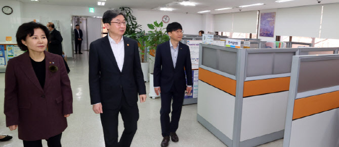 금융위, 제3차 포용적 금융 대전환 회의                                                                                                                                                             