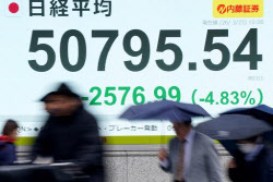 트럼프 최후 통첩에 日닛케이 3.35%↓...5만선 위협