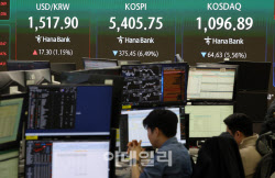 개인 7조 사상 최대 순매수에도...코스피, 6%대 급락 5400선 '턱걸이'[마감]