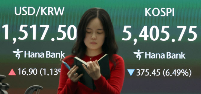 코스피 5400선 턱걸이                                                                                                                                                                              