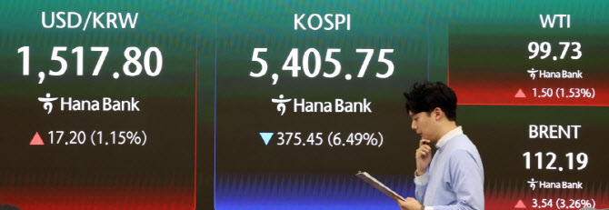 중동 확전 우려에 환율 1517원 마감… 17년 만에 최고치                                                                                                                                              