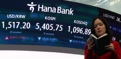 [포토]중동 리스크 최고조, 코스피 5400선 턱걸이                                                                                                                                                          