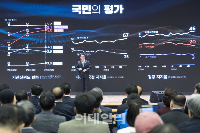 대한상공회의소 주최 K-국정설명회                                                                                                                                                                  