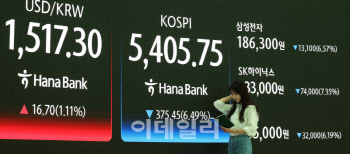 이란 확전 공포에 증시·환율 '패닉'…비중확대 기회 vs 관망(종합)