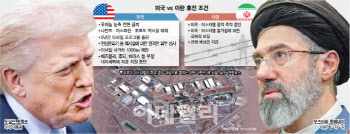 이란 언론 "미국과 소통 전혀 없어…트럼프 심리전 펴는 것"
