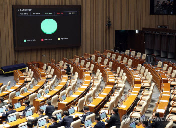 78년 만의 수사·기소 분리…중대범죄수사청법 국무회의 통과