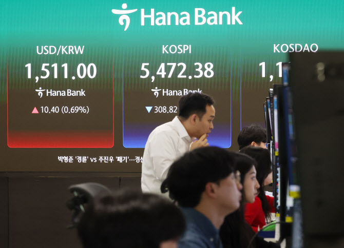 "지금이 환율 고점?"…5대 은행서 달러예금 6조 이탈