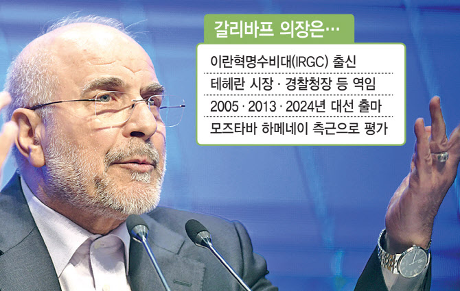 美 “갈리바프와 협상 유력”…’이란 차기 지도자’ 찍었나