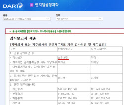 엔지켐, 대여금 문제로 감사 '의견 거절'…"전액 회수, 내부통제 강화할 것"