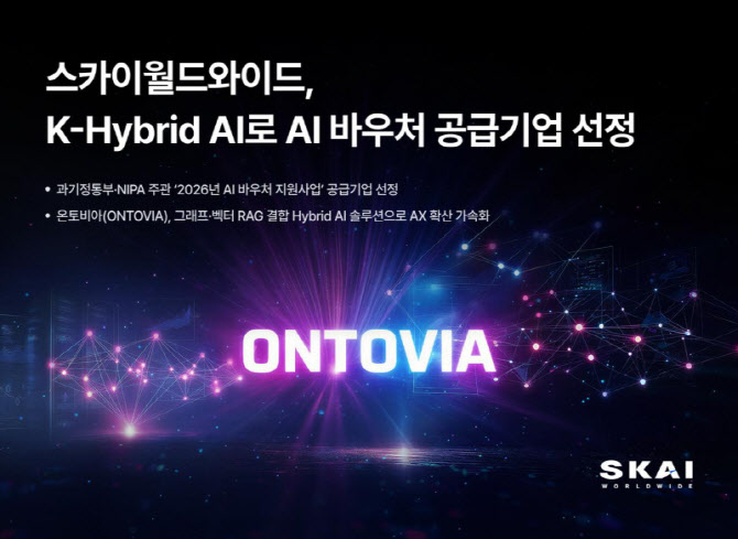SKAI월드와이드, 정부 AI 바우처 사업 공급기업 선정