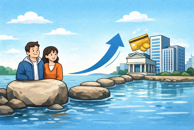 징검다리론, 서금원 출연금 제외 대상 추가…은행 공급 유인 높인다