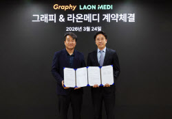 그래피-라온메디, 글로벌 투명교정 시장 겨냥…‘AI 기반 원스톱 플랫폼’ 가동