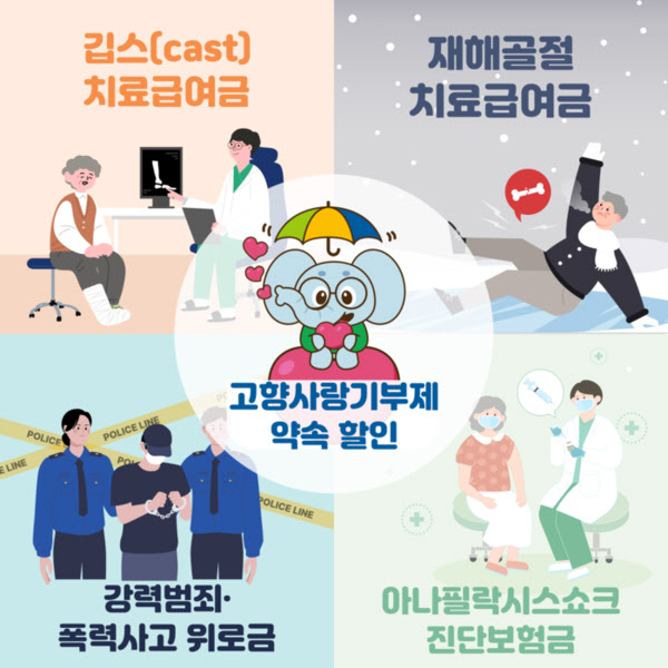 “가입자 99% 참여”…농협생명, 기부 연계 부모님 보험 눈길