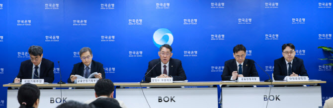 한은 “중동사태 전개 불확실성 커…금융안정 변화 모니터링”[일문일답]