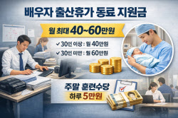 아빠 출산휴가 가면 동료에 최대 60만원…주말 훈련비 5만원