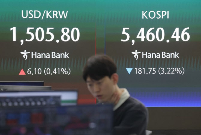 환율 1500원시대 서학개미들, 환헤지 해? 말아?...상품 출시도 더뎌