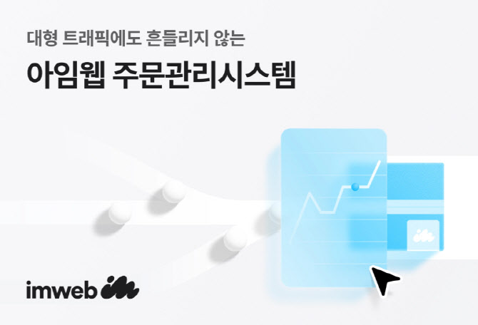 아임웹, 주문관리시스템 고도화..."초당 3000건 처리 가능" - 뉴스 썸네일 이미지