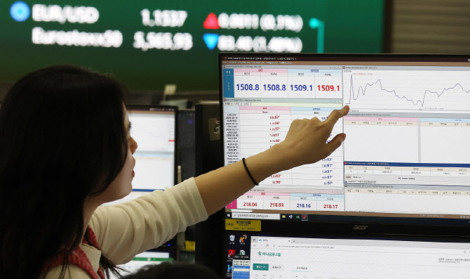 '이란·터보퀀트' 쇼크에도 개미들 사자…코스피, 0.40% 하락[마감]