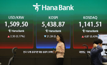이달 코스피 하루 '11억주' 거래…요동치는 증시에 거래 급증