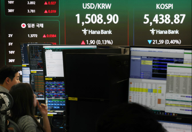 내려올 줄 모르는 환율…1500원이 하단으로